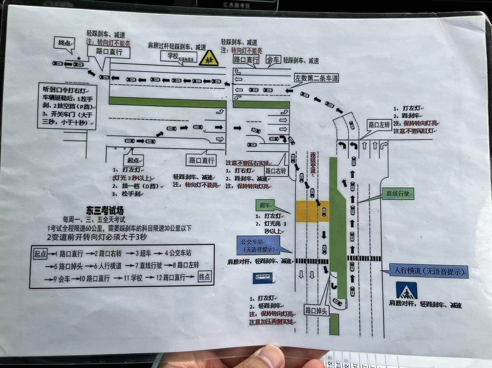 东三考场 示意图